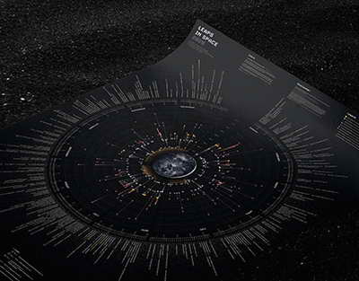 Maşını olanların NƏZƏRİNƏ